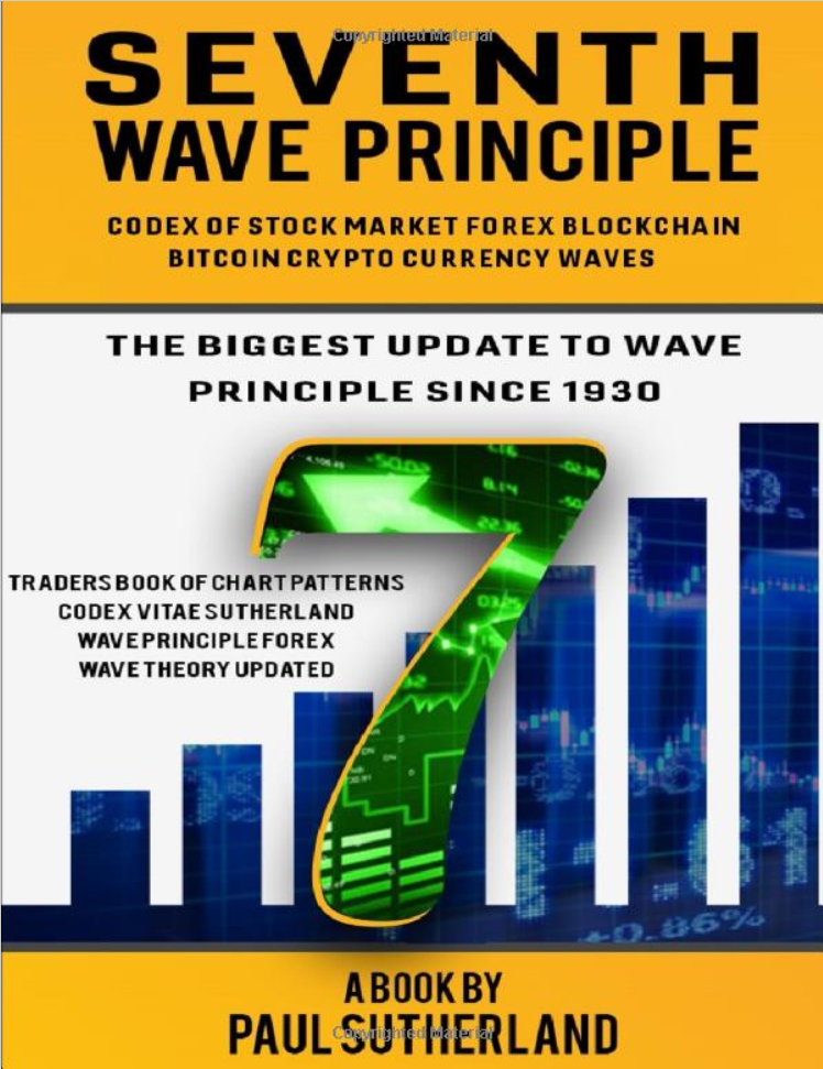 Click here to order Seventh Wave Principle